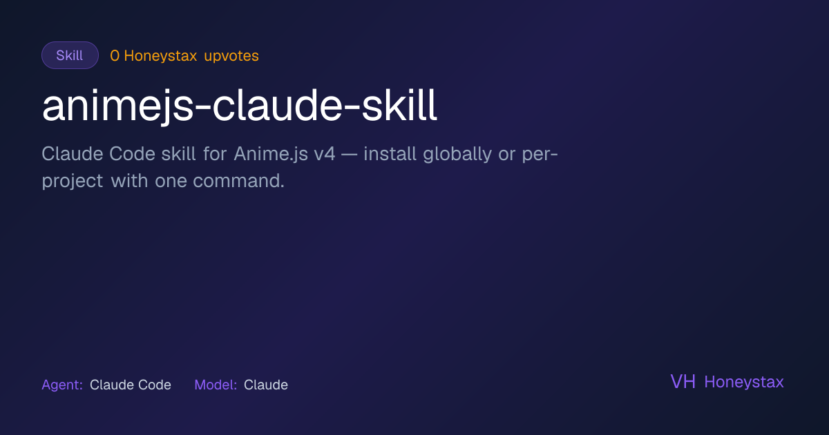 animejs-claude-skill — worth testing on Honeystax