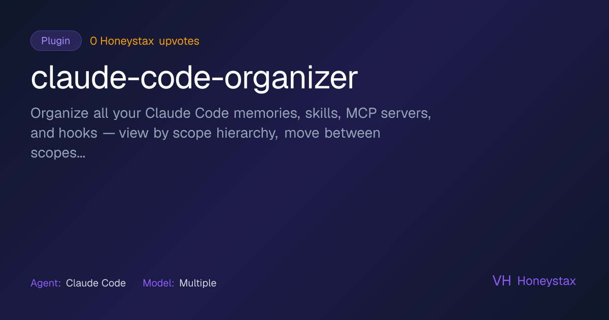 claude-code-organizer — worth testing on Honeystax